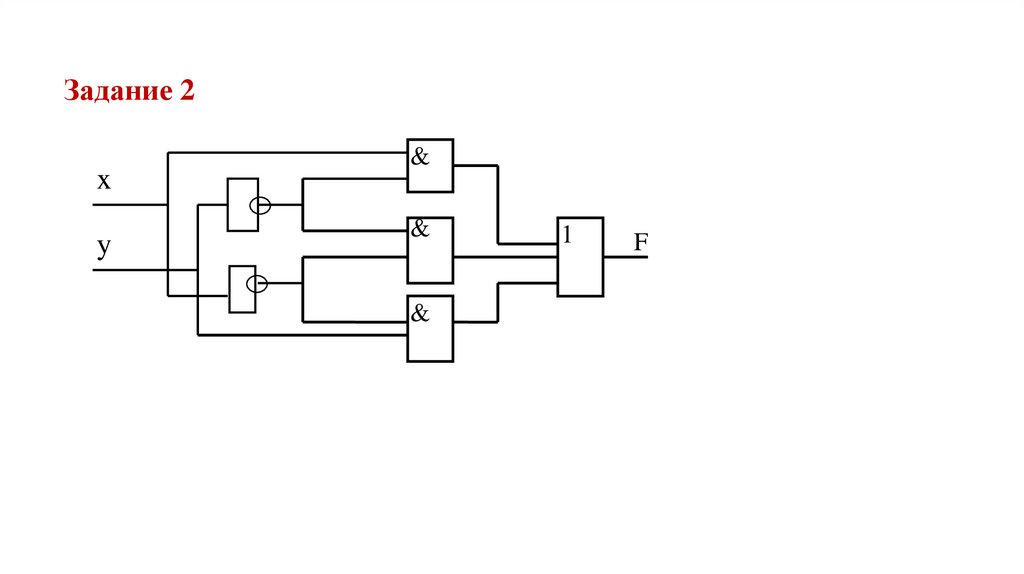 Часть электронной логической схемы которая реализует элементарную логическую функцию