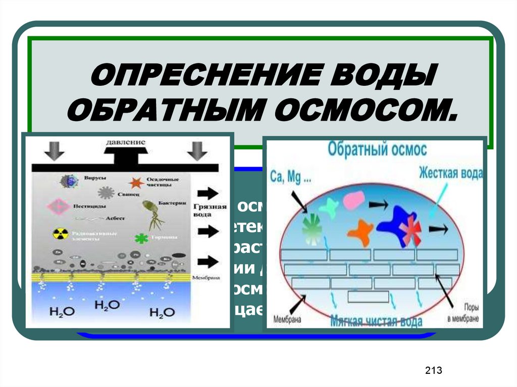 Способы опреснения воды презентация