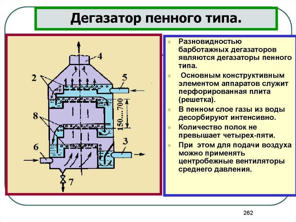 Выполнить схему классификация теплогенерирующих устройств