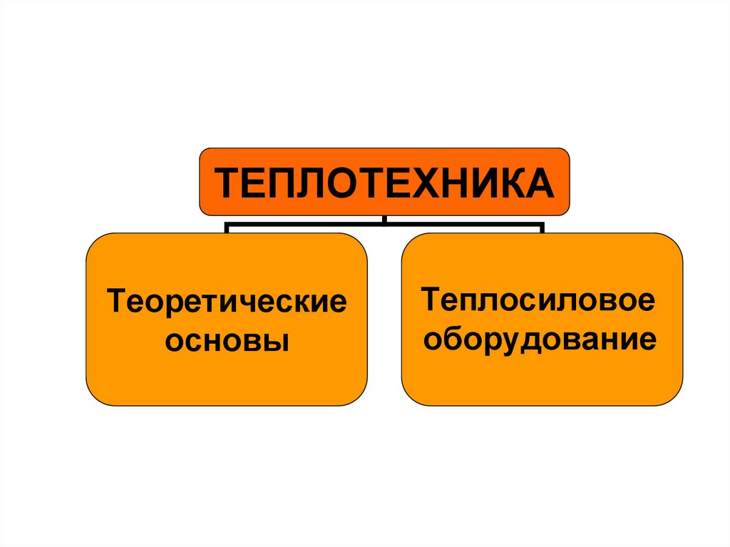 Теплотехника