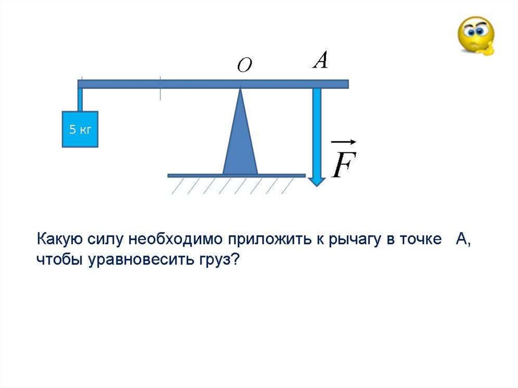 Рисунок равновесия рычага