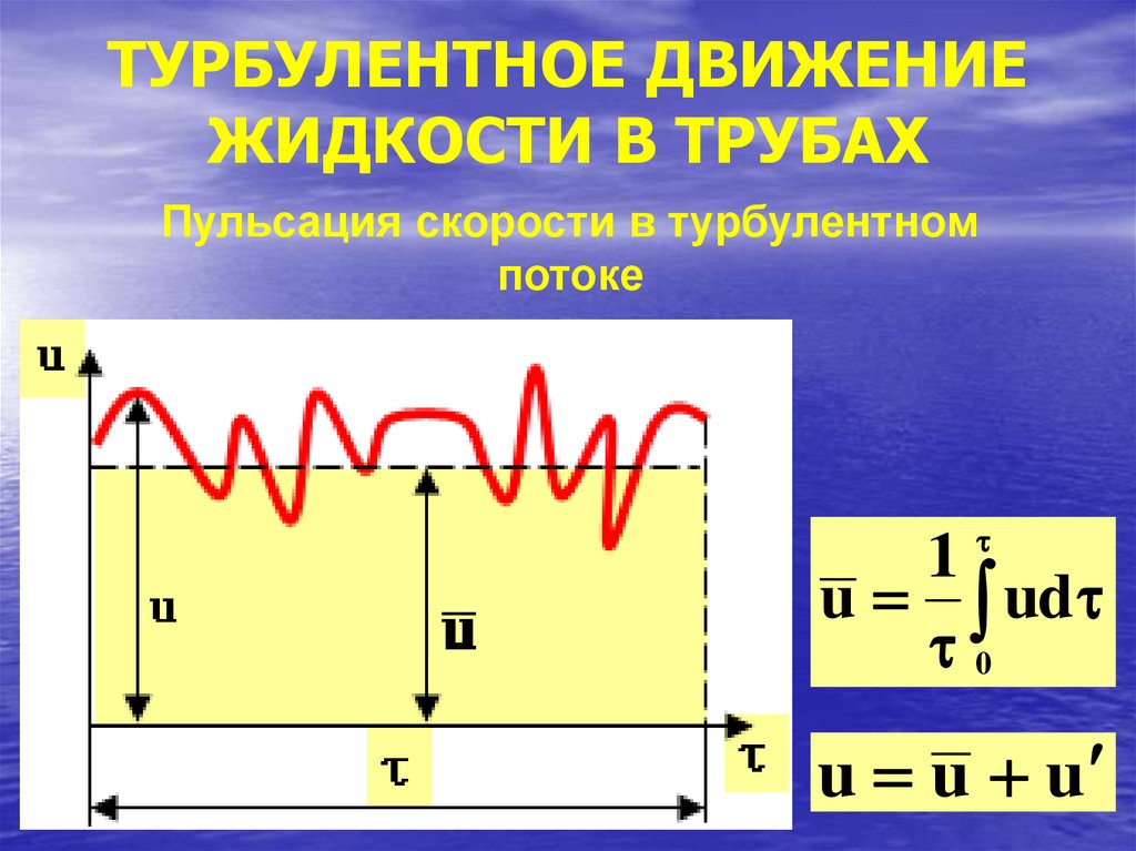 Виде в течение 1 2