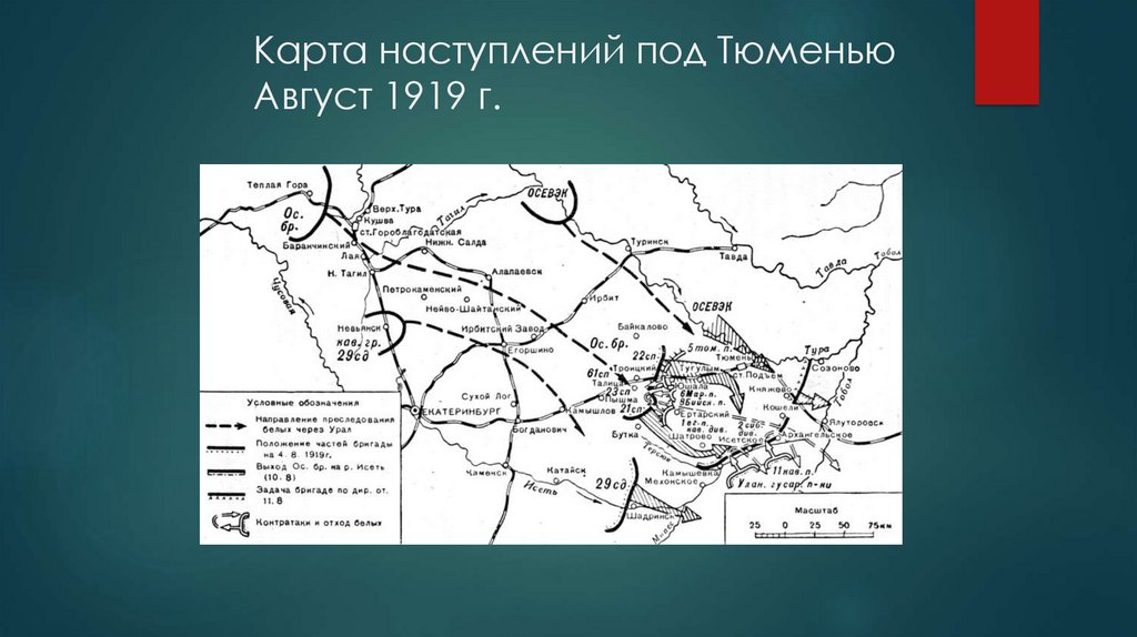 Карта наступлений под Тюменью Август 1919 г.