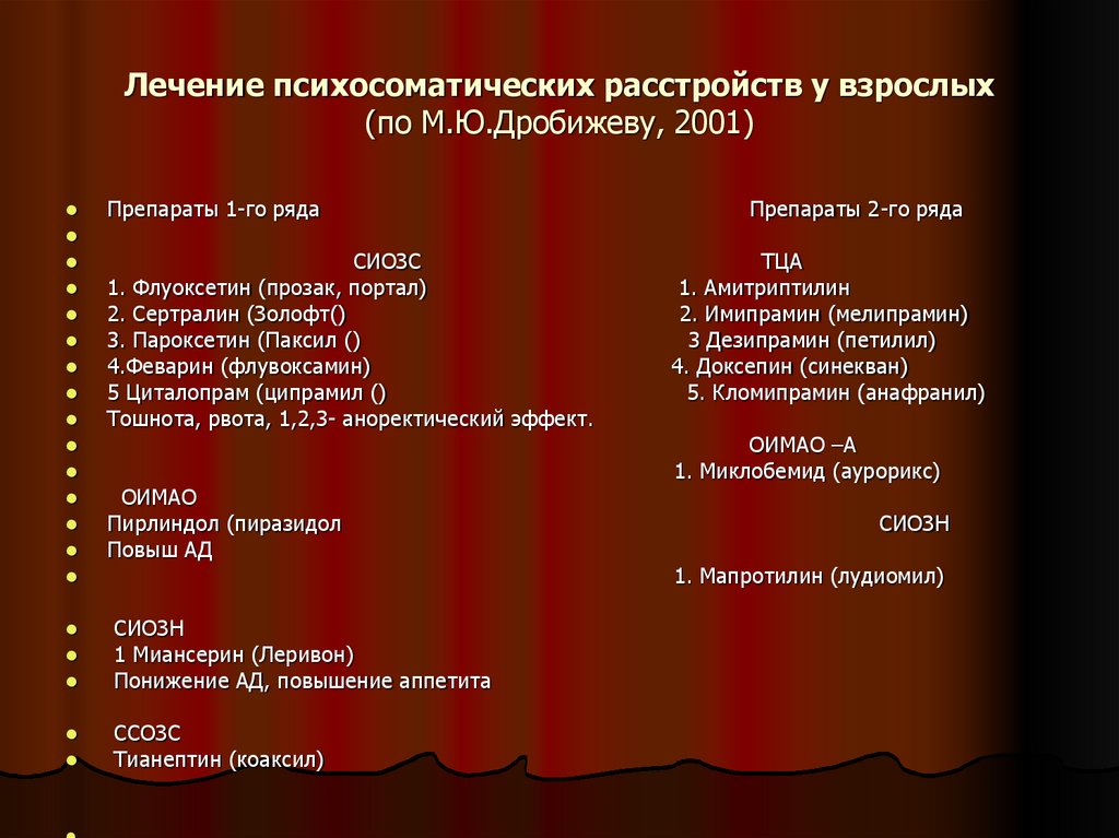 Психосоматические расстройства у подростков презентация