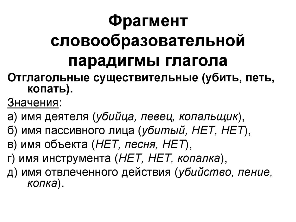 Фрагмент словообразовательной парадигмы глагола