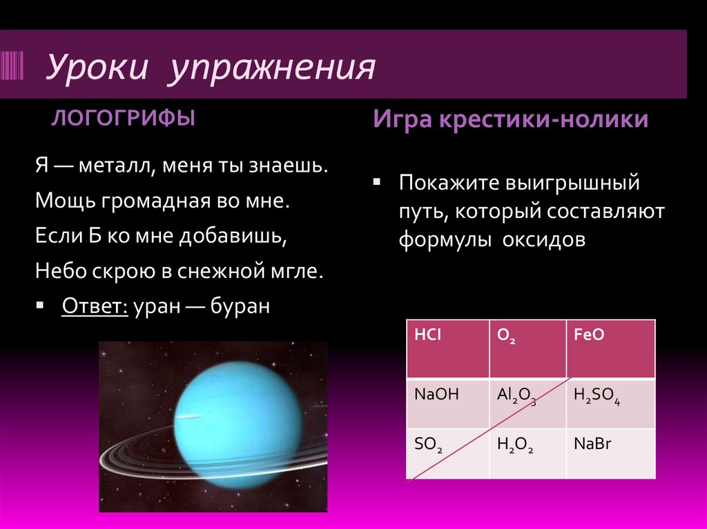 Буран Уран. За что отвечает Уран. Уран 83