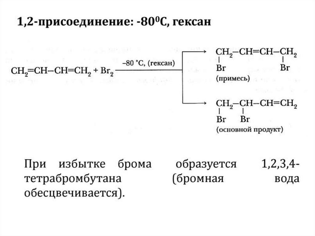 Химические свойства алкадиенов