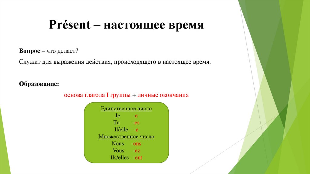 Présent – настоящее время