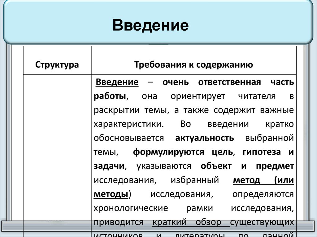 Структура индивидуального проекта 9 класс