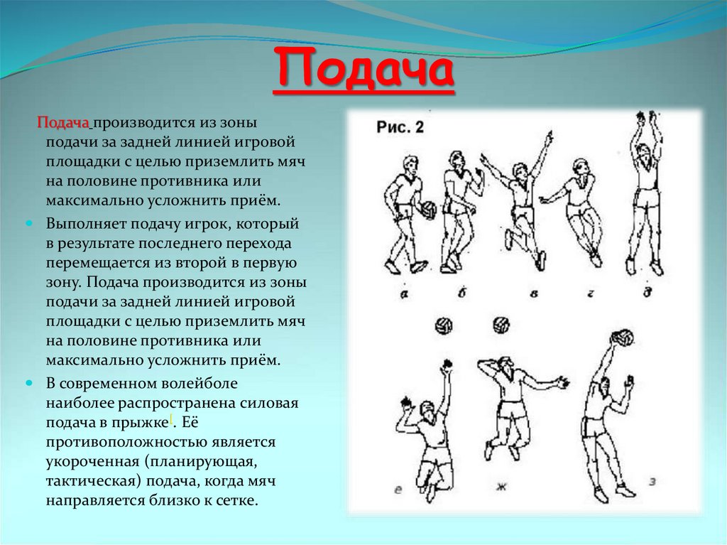 Презентация на тему подачи в волейболе