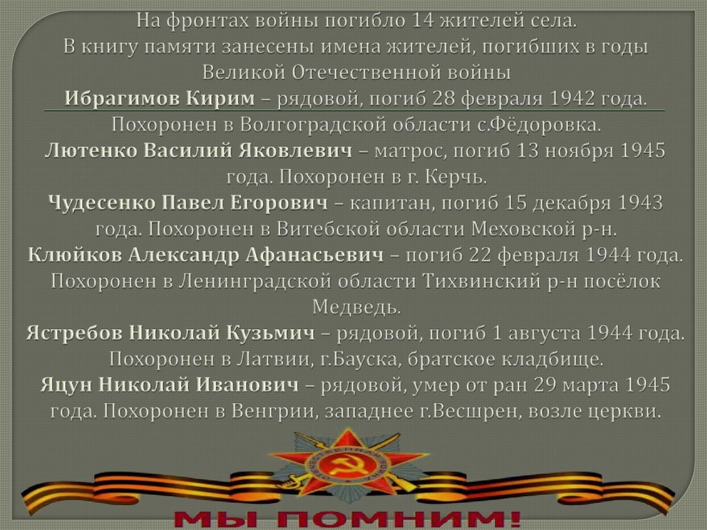 На фронтах войны погибло 14 жителей села. В книгу памяти занесены имена жителей, погибших в годы Великой Отечественной войны