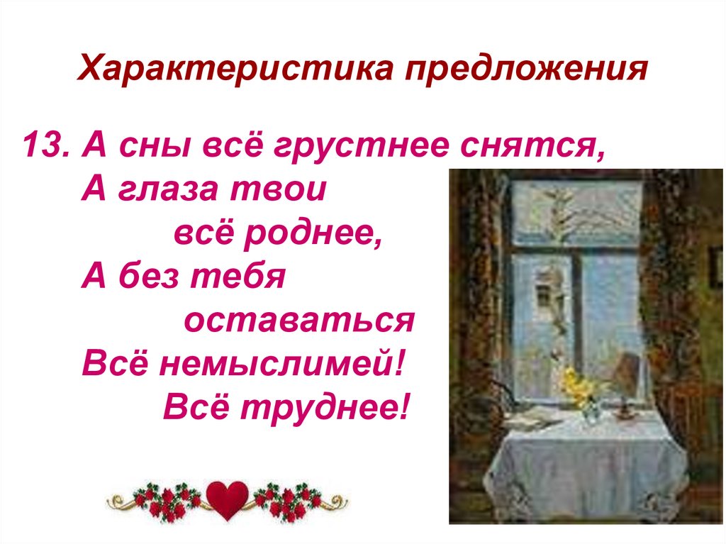 Характеристика предложения