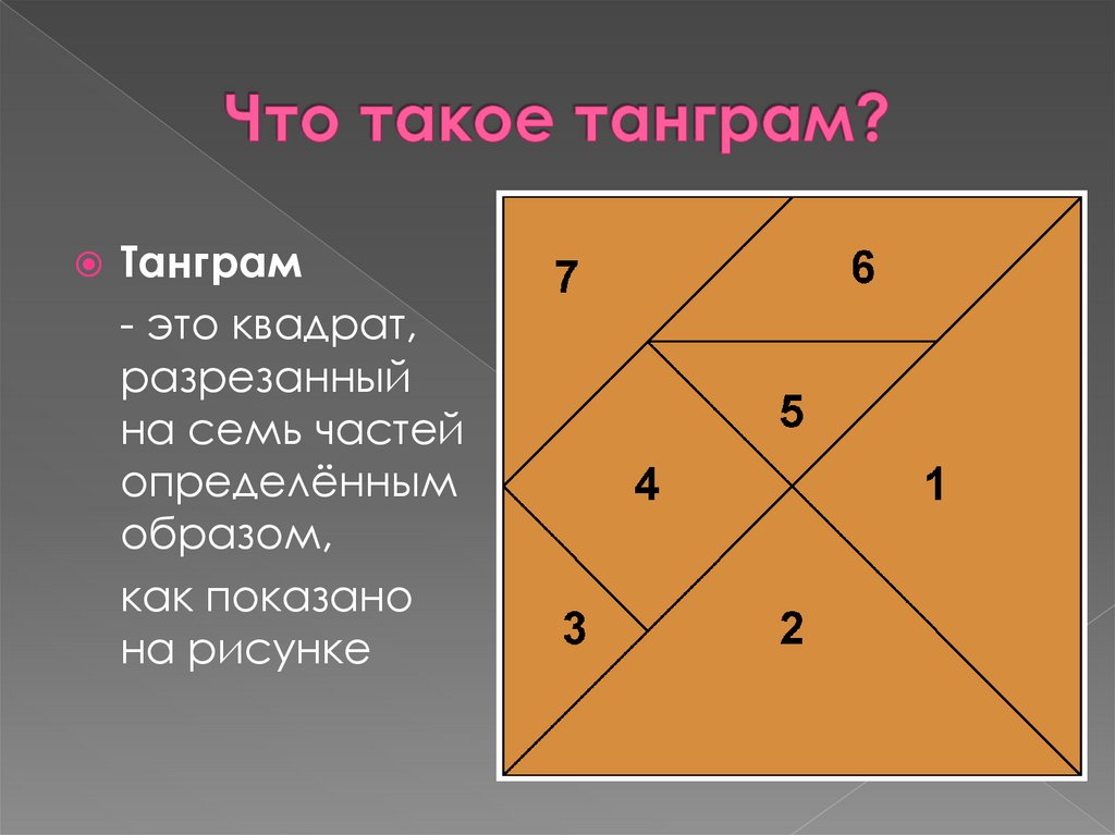 Сколько на рисунке прямоугольных треугольников гипотенуза которых равна половине стороны танграма