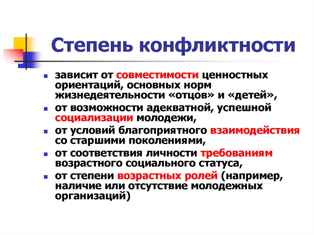 Степень конфликтности