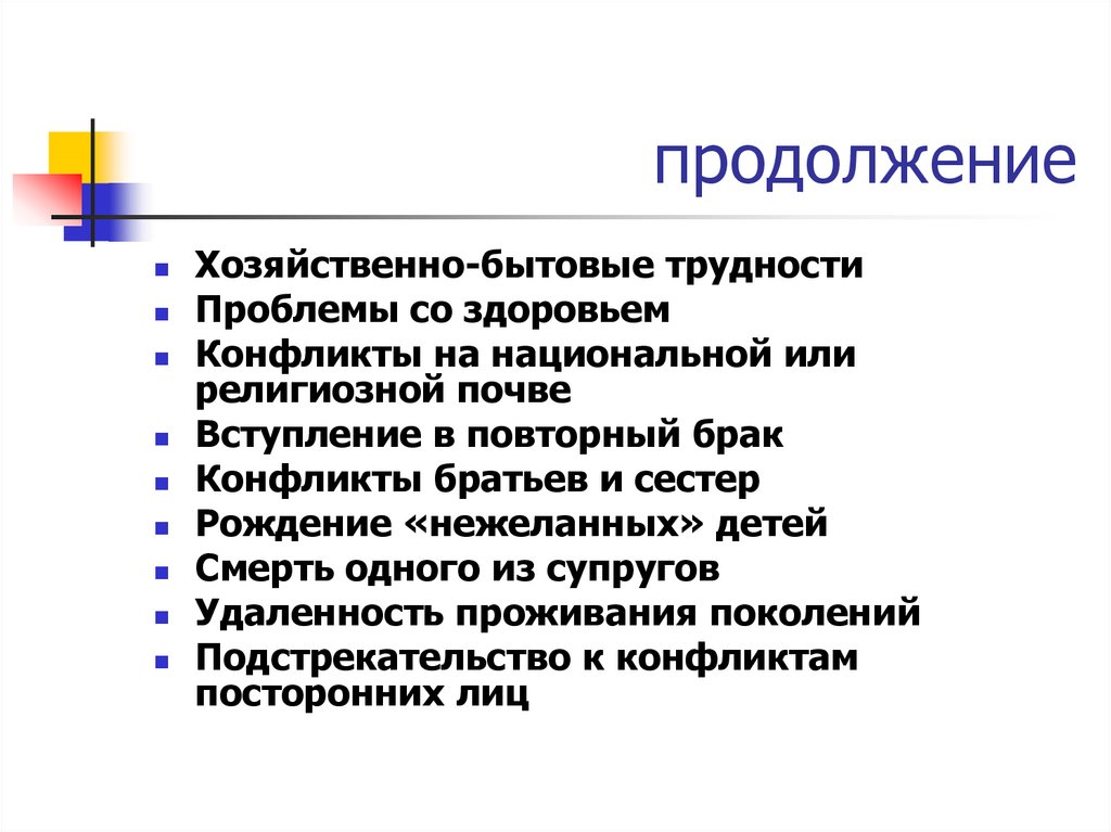 продолжение