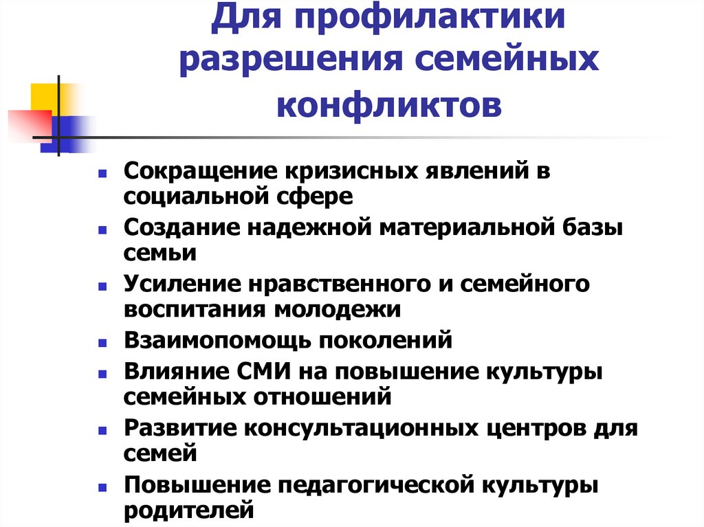 Меры по укреплению семьи. Межпоколенные конфликты. Причины межпоколенных конфликтов. Способы разрешения семейных конфликтов. Межпоколенные молодежные конфликты.