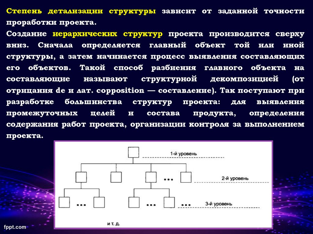 Проект основные характеристики