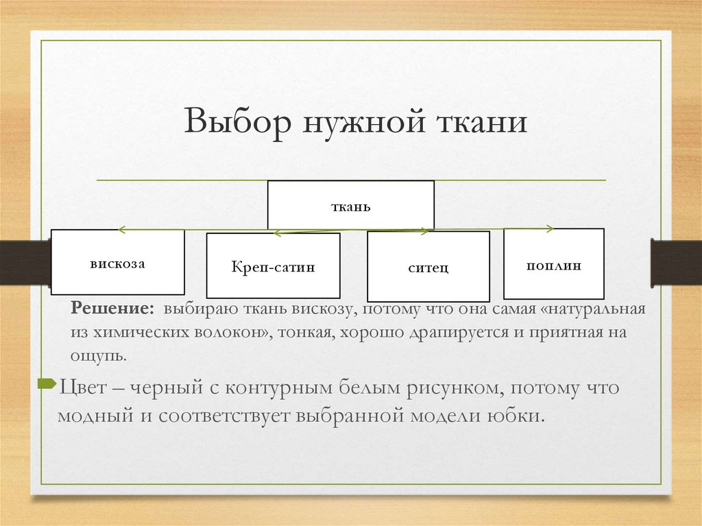 Выбор нужной ткани проект по технологии