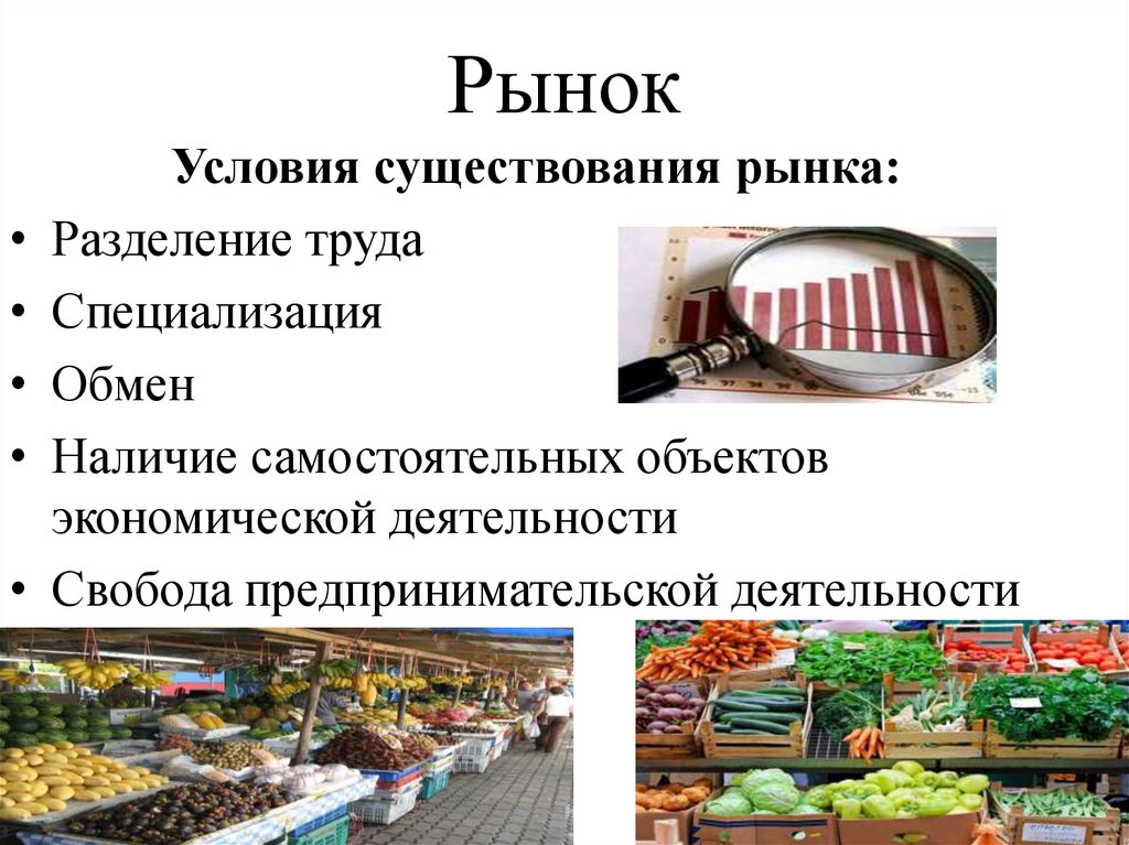 Рынок