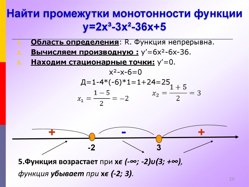 Исследуйте функцию на точки экстремума. Как найти монотонность функции. Промежутки монотонности и точки экстремума функции. Промежутки монотонности функции, экстремум функции. Промежутки монотонности и экстремумы функции.
