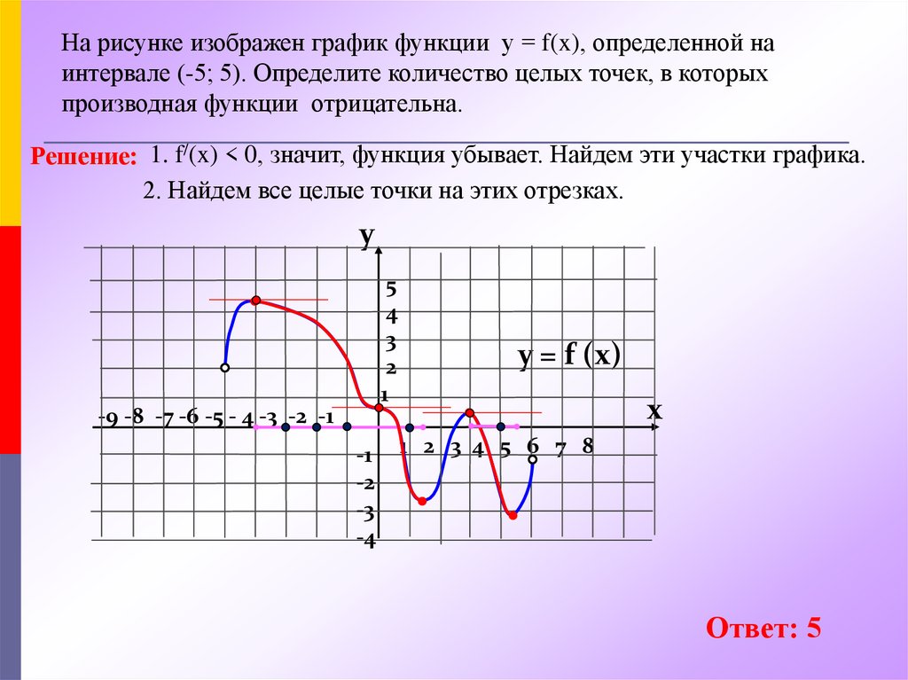 На рисунке изображен график функции решу егэ. Интервалы монотонности функции. Применение производной для исследования функций на монотонность. Монотонность функции производная. Промежутки монотонности функции по графику.