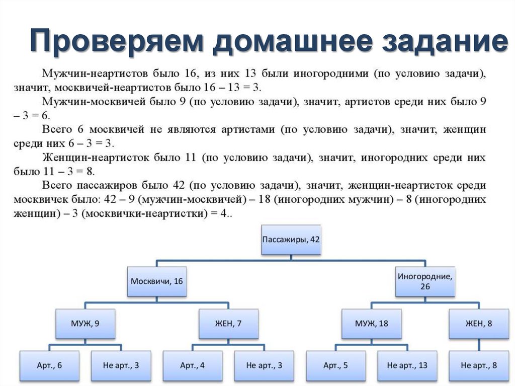 Презентация на тему отношения объектов и их множеств