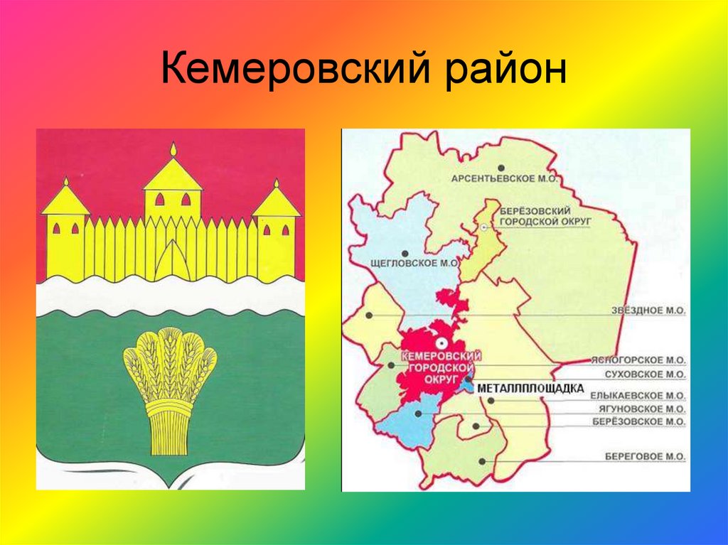 Городской округ презентация