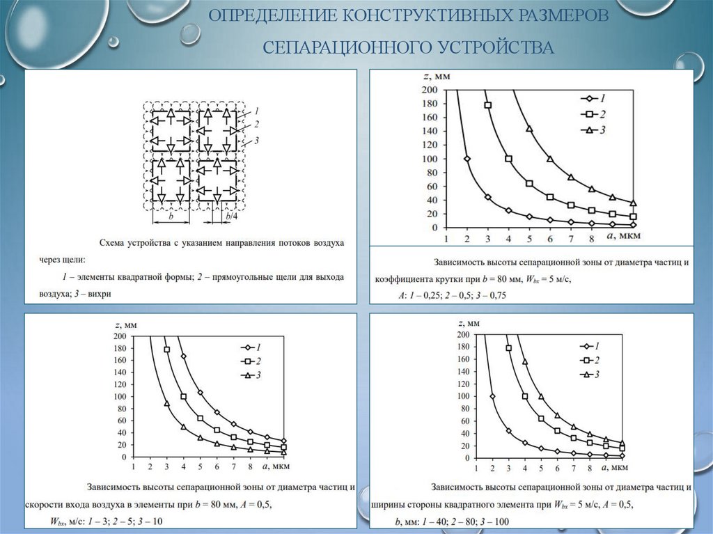 Определение конструктивных размеров сепарационного устройства