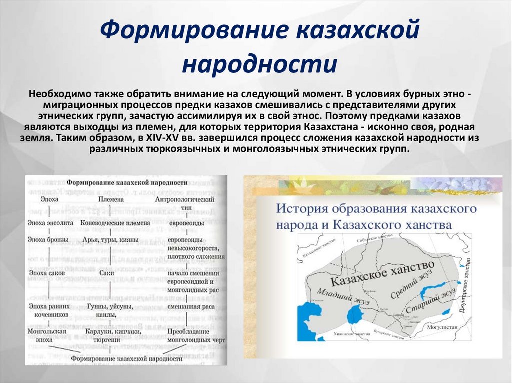 Основные этапы формирования казахской народности