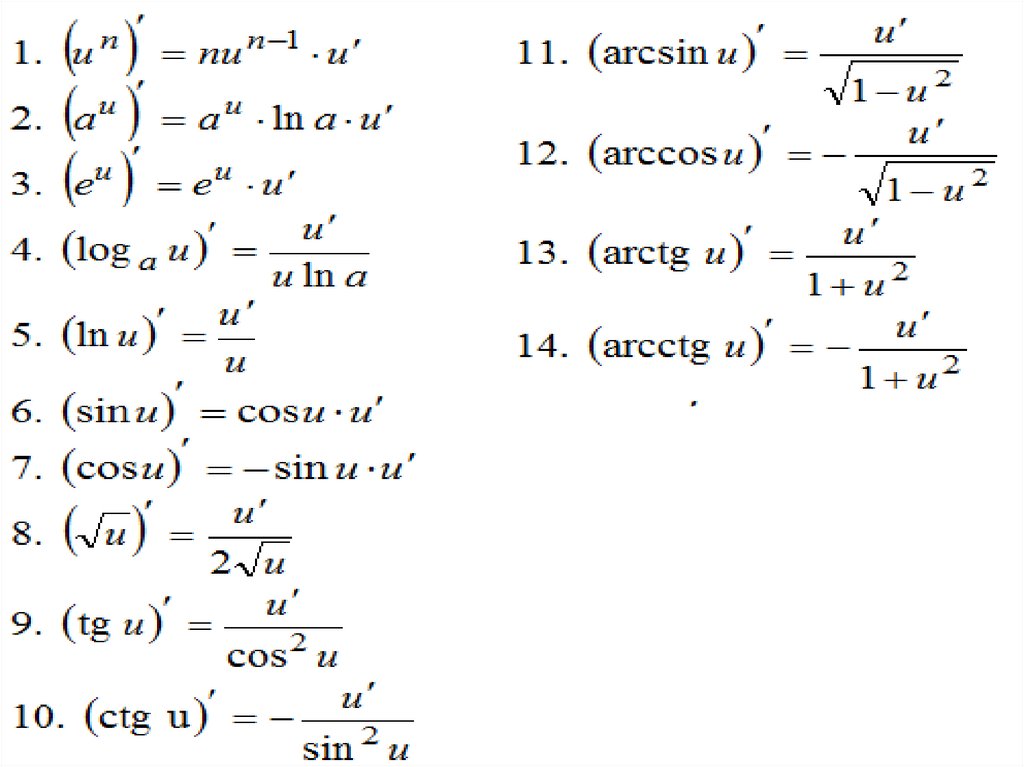 Производная x 13