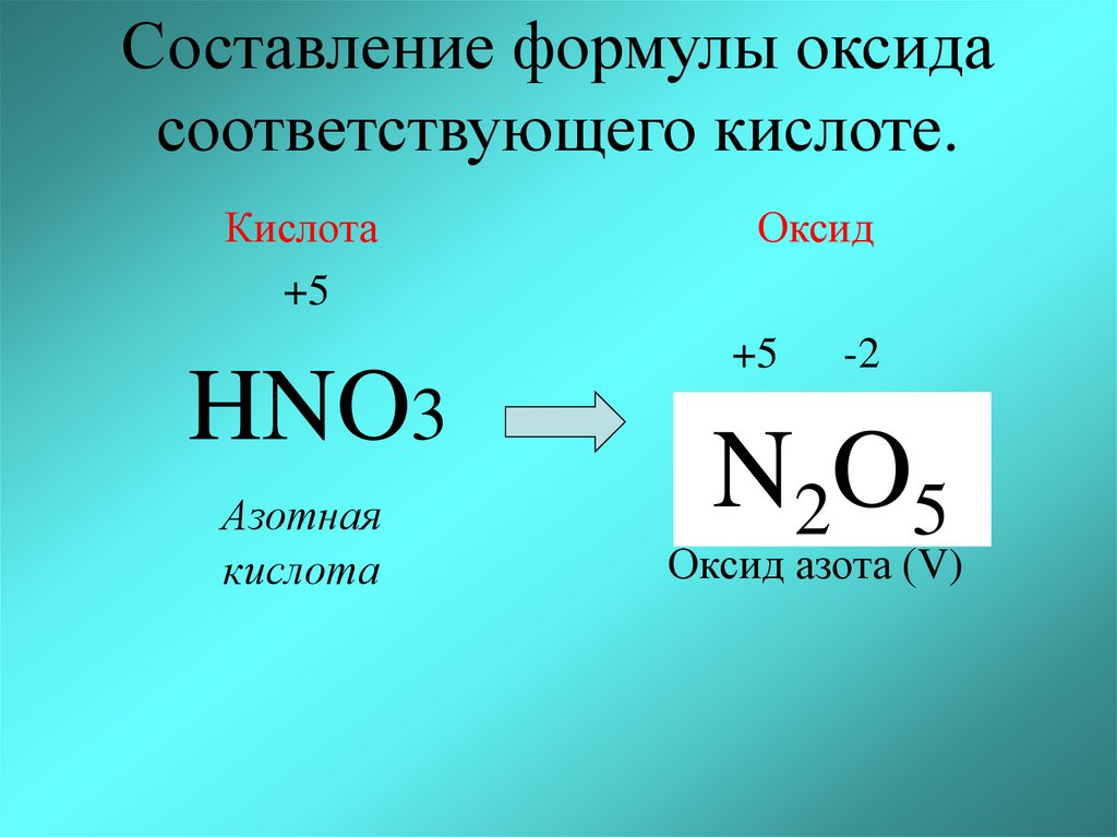 Формула соответствующего гидроксида n2o5