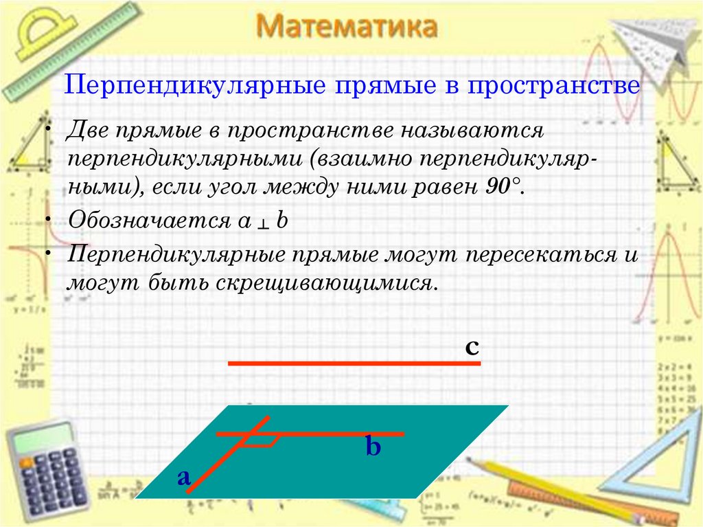 Построение параллельных и перпендикулярных прямых презентация