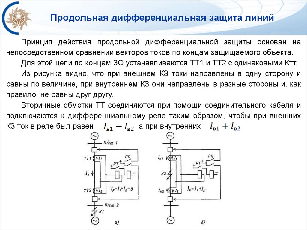 Дифференциальная защита презентация