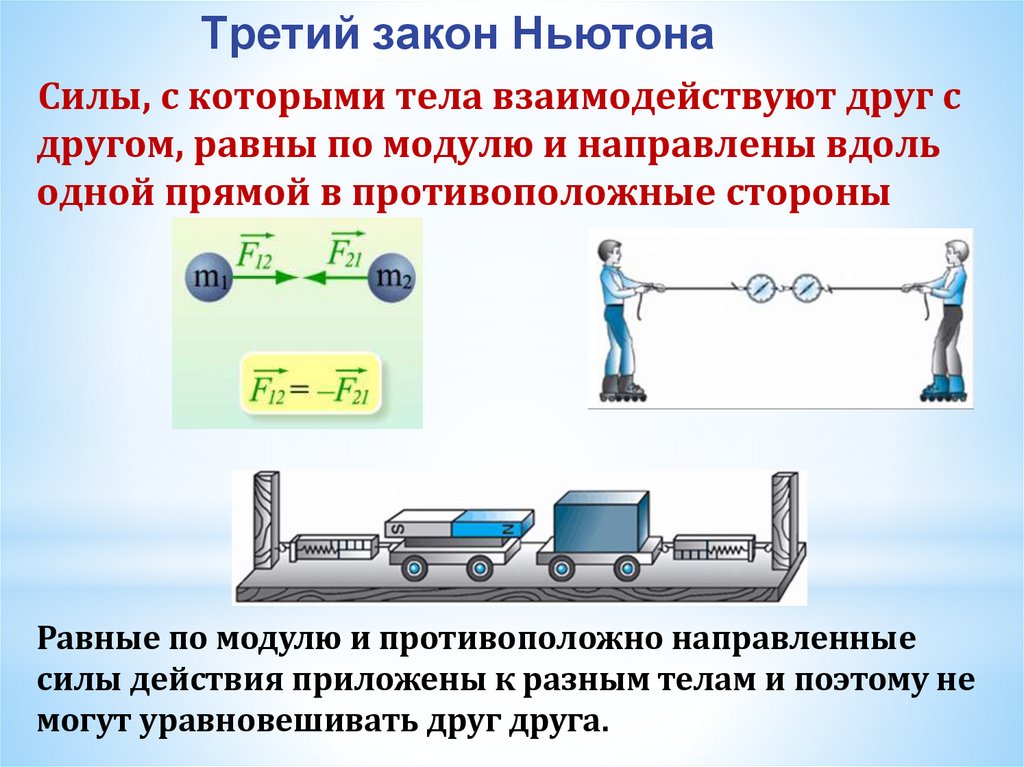 Все в силе по другому