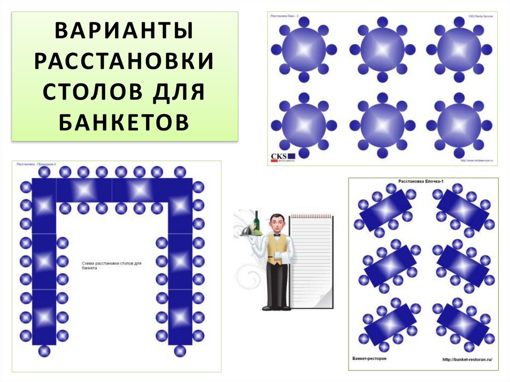 Банкет с частичным обслуживанием презентация