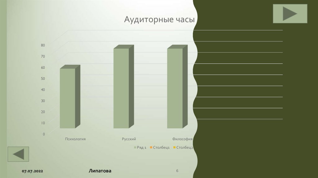 Графический пакет подготовки презентаций и слайд фильмов это