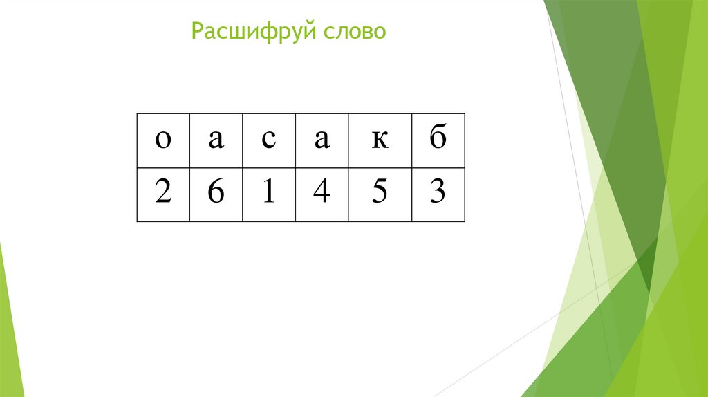 Расшифруй слово