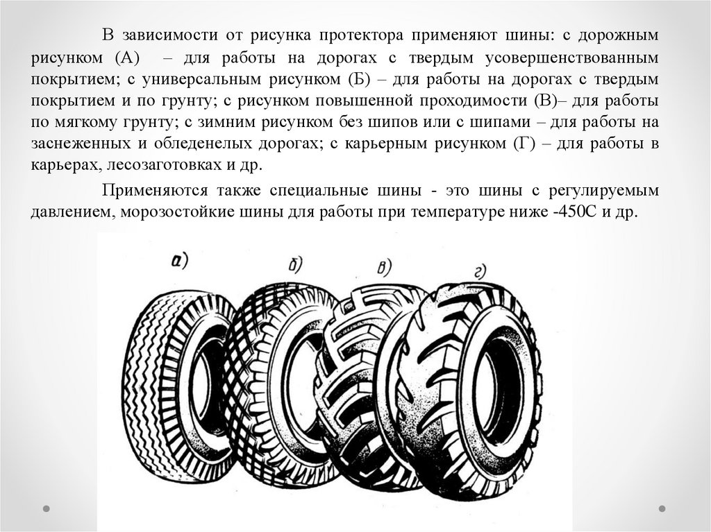 Типы рисунков протектора шин