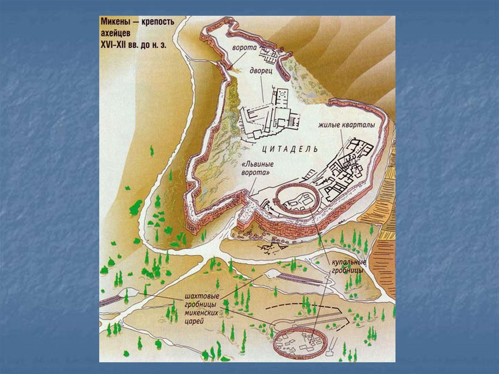 Город микены презентация