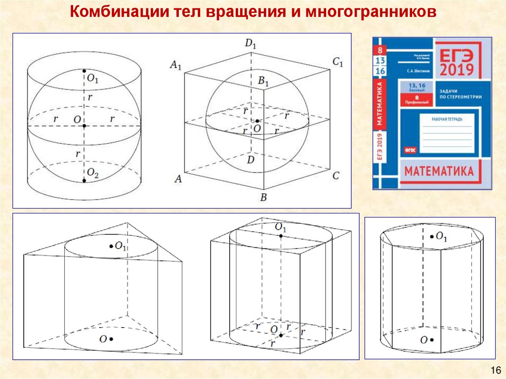 Комбинация тел вращения