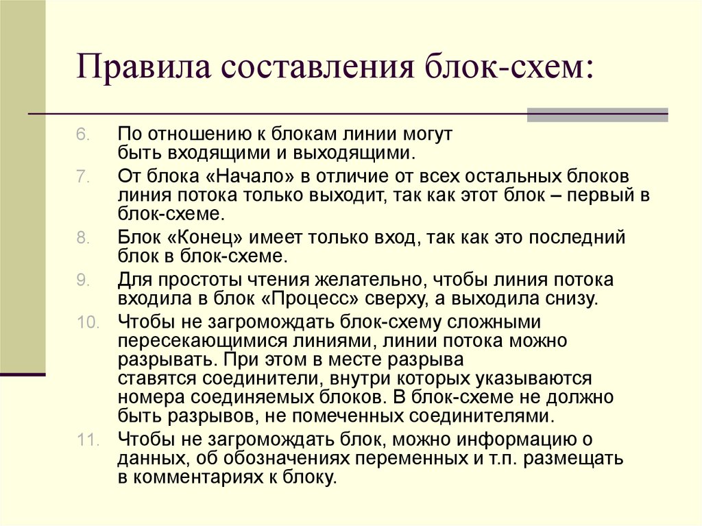 Общие правила составления актов