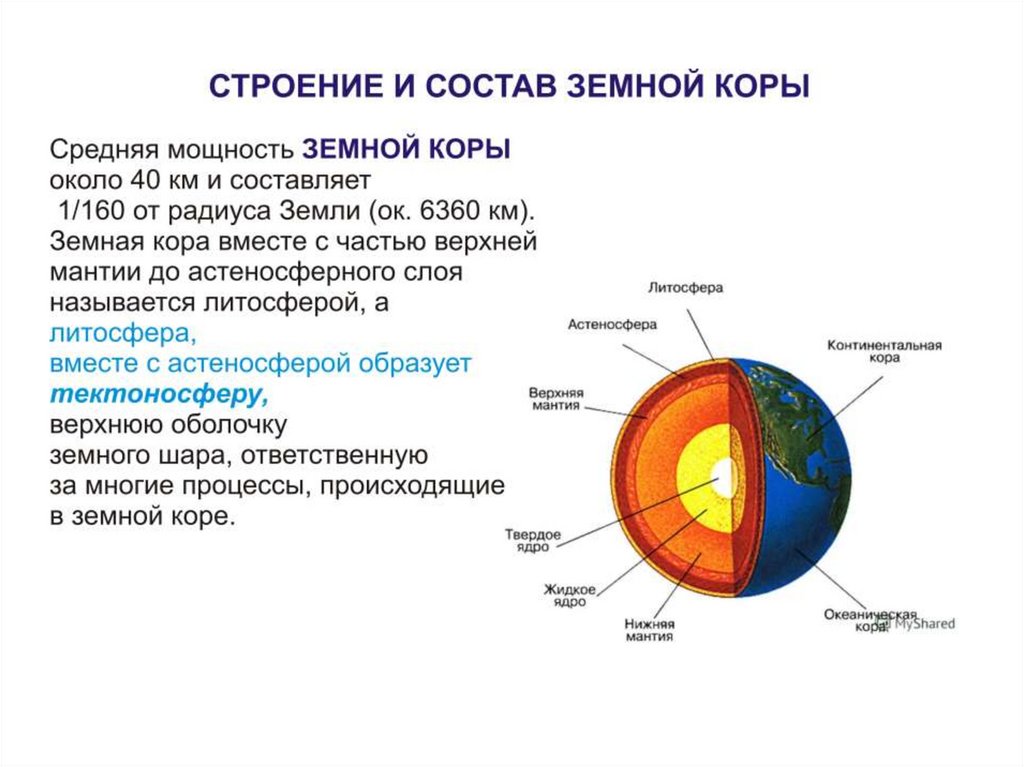 Строение земли презентация