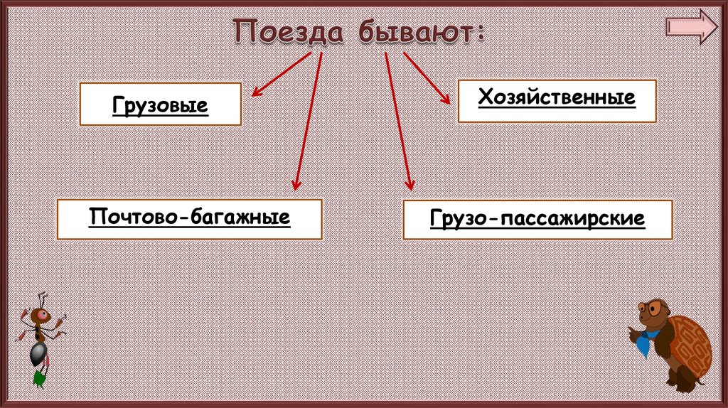 Тест зачем нужны поезда презентация 1 класс школа россии