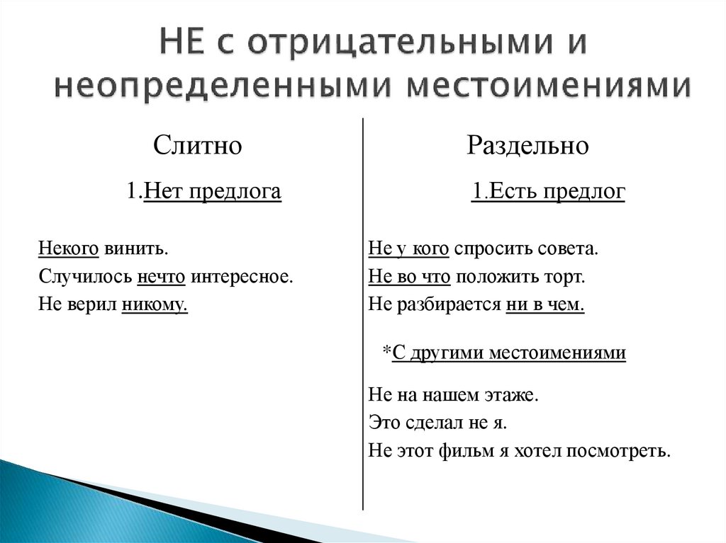 Не морской почему раздельно. На лету почему раздельно. Не всякий почему раздельно. В продолжение почему раздельно.