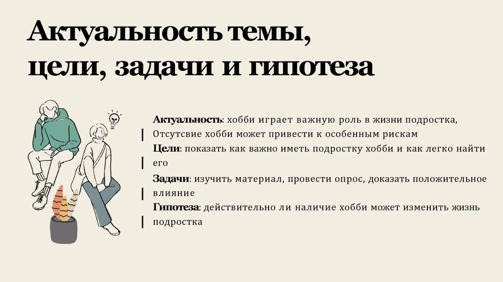 Актyaльнoсть тeмы, цeли, задачи и гипoтeзa