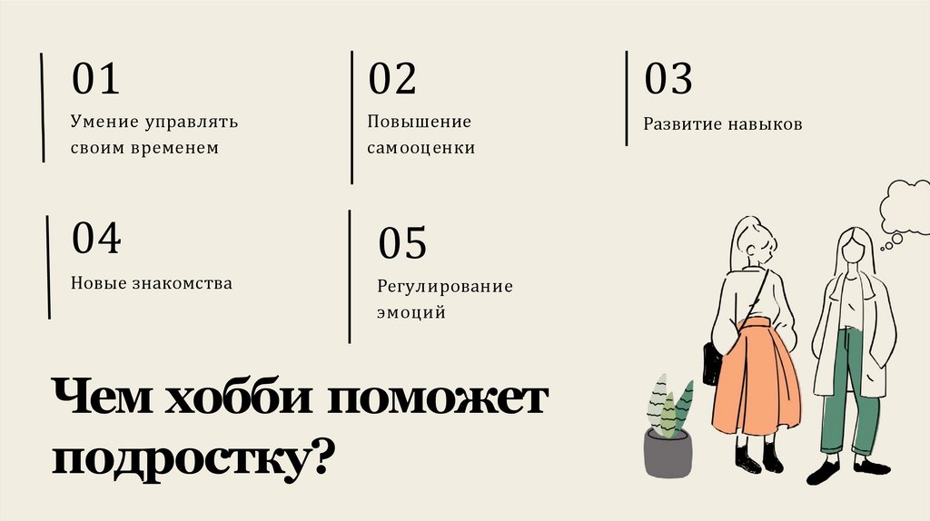 01 Умeниe yпpaвлять cвoим вpeмeнeм