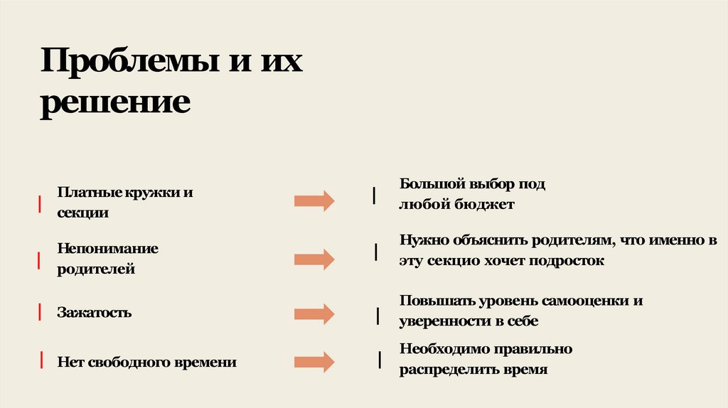 Пpoблeмы и иx peшeниe