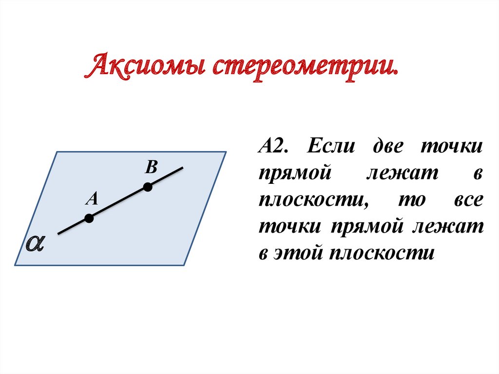 Точки лежащие на прямой при движении. Если две точки прямой лежат в плоскости то. Прямая лежит в плоскости если. Если 2 точки прямой принадлежат плоскости то прямая. Аксиомы и теоремы стереометрии.