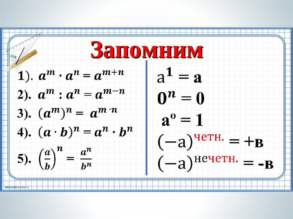 Презентация свойства степеней