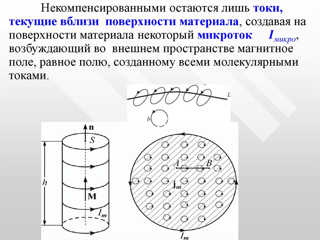 Вблизи поверхности. Молекулярные токи на поверхности. Токи проводимости и молекулярные токи. Объемный молекулярный ток. Молекулярные токи в магнитах.